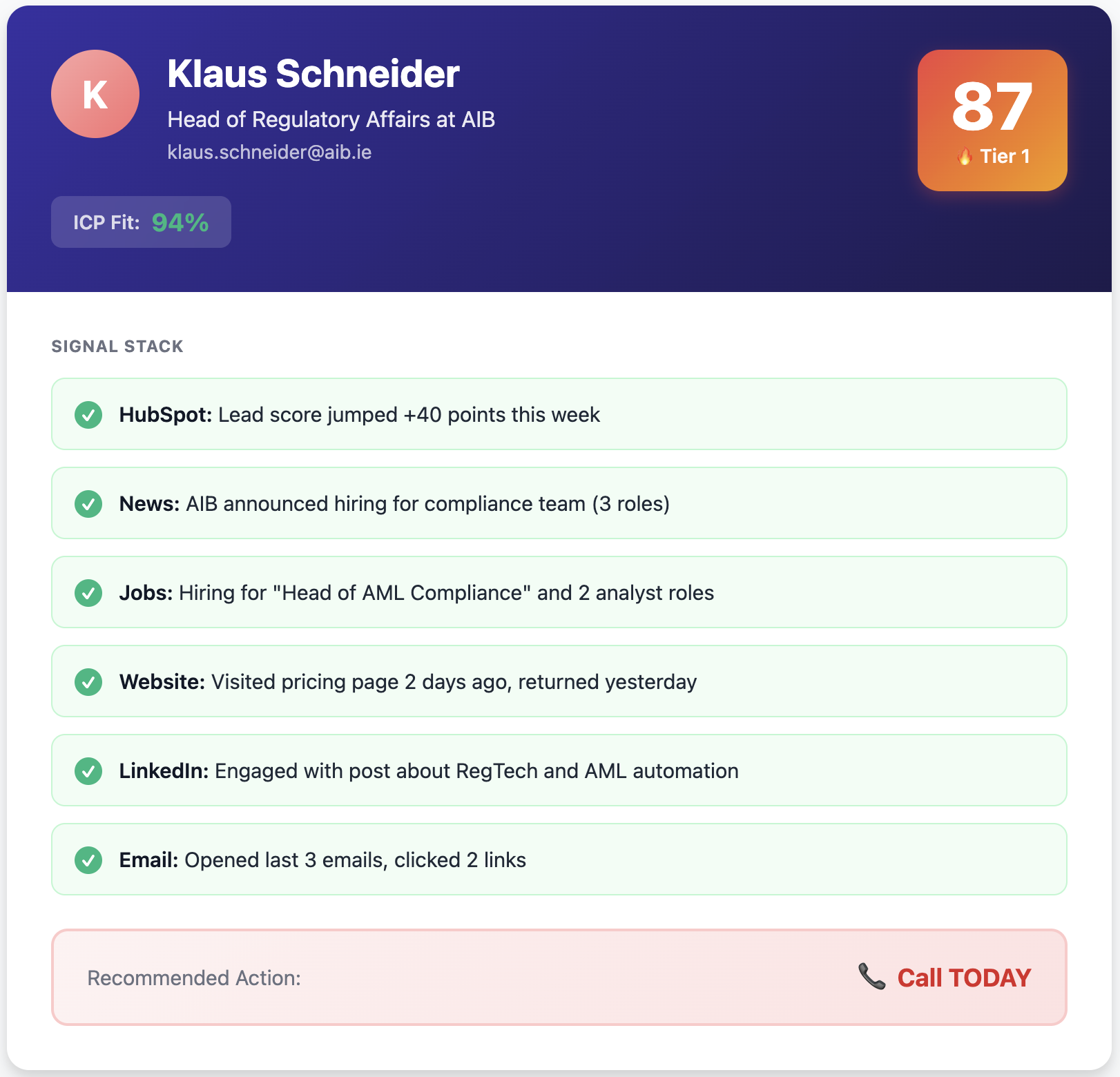 LeanGTM Signal Stack